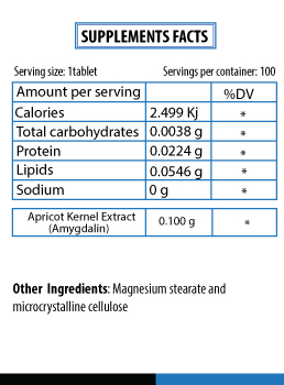 Novodalin Supplement facts