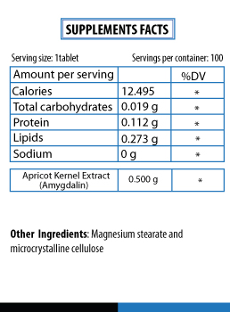 Novodalin Supplement facts